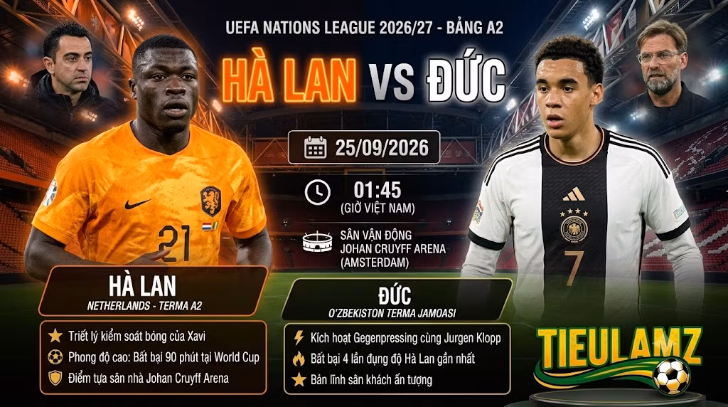 Ảnh bìa trực tiếp trận đấu Hà Lan vs Đức tại UEFA Nations League, cuộc đối đầu chiến thuật giữa Xavi và Jurgen Klopp.