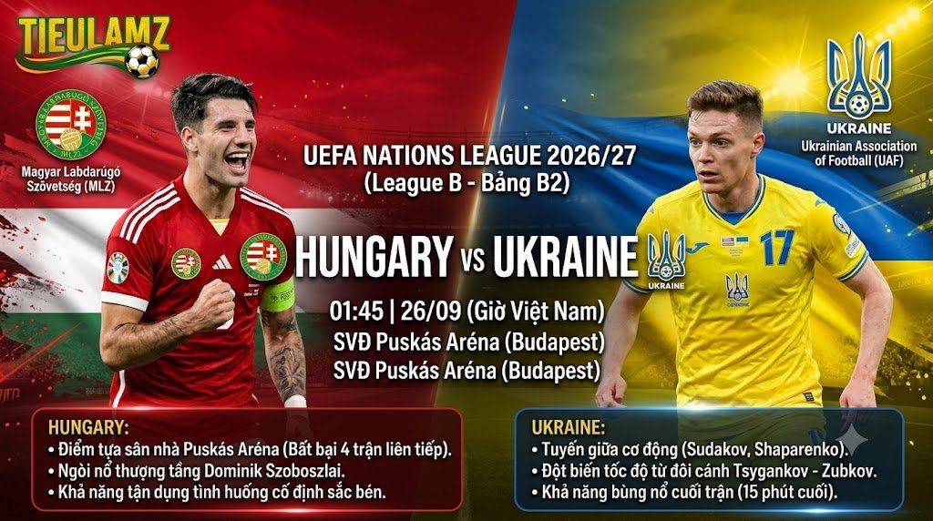Ảnh bìa nhận định trận đấu Hungary vs Ukraine tại UEFA Nations League 2026/27