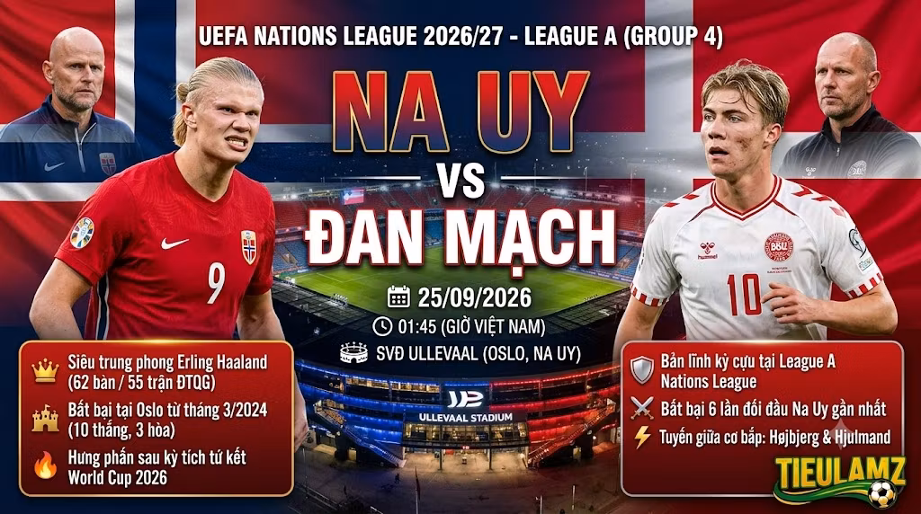 Ảnh bìa trực tiếp trận đấu giữa Na Uy vs Đan Mạch tại UEFA Nations League, màn so tài của Haaland và Højlund.