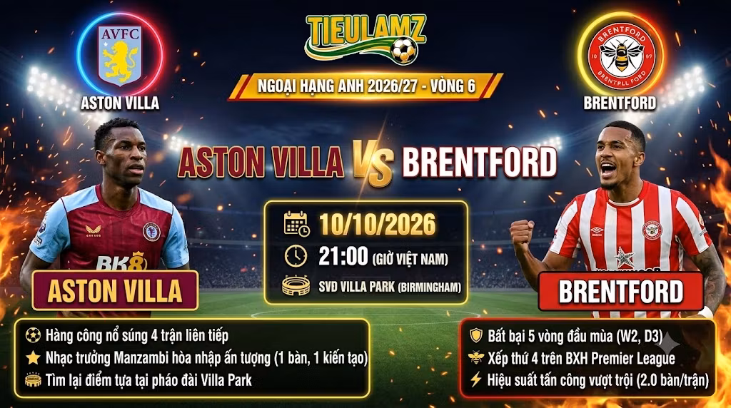 Nhận định Aston Villa vs Brentford Vòng 6 Ngoại Hạng Anh tại TieuLamTV - Cuộc đọ sức hấp dẫn trên sân Villa Park