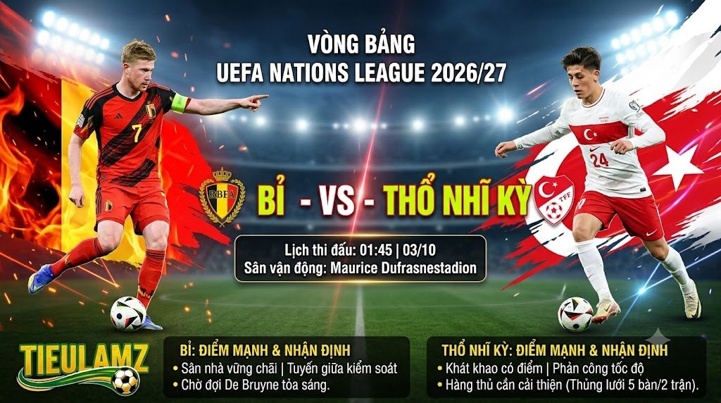 Nhận định Bỉ vs Thổ Nhĩ Kỳ lúc 01h45 ngày 3/10 vòng bảng UEFA Nations League 2026/27.