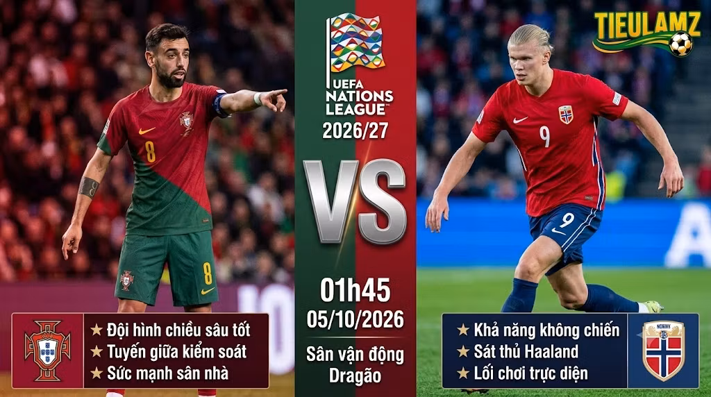 Nhận định Bồ Đào Nha vs Na Uy (01h45 ngày 5/10): Đẳng cấp Seleccao