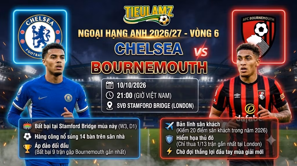 Nhận định Chelsea vs Bournemouth Vòng 6 Ngoại Hạng Anh tại TieuLamTV - Cuộc đọ sức tâm điểm trên sân Stamford Bridge