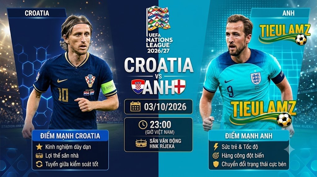 Nhận định trận đấu Croatia vs Anh lúc 23h00 ngày 3/10 tại UEFA Nations League. Phân tích điểm mạnh và tương quan lực lượng từ chuyên gia TieuLamTV.