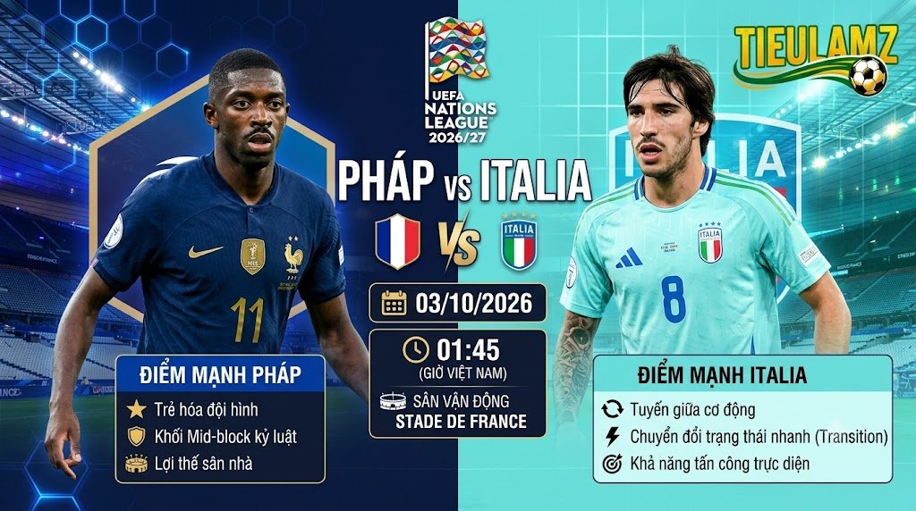 Nhận định trận đấu Pháp vs Italia lúc 01h45 ngày 3/10 tại UEFA Nations League. Điểm mạnh và tương quan lực lượng hai đội từ chuyên gia TieuLamTV.