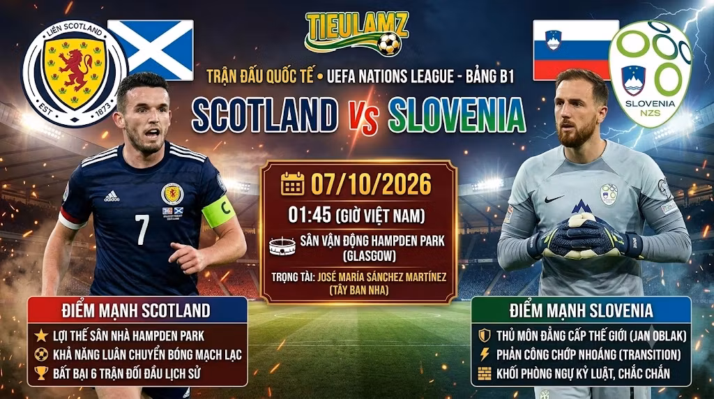 Ảnh bìa nhận định bóng đá trận Scotland vs Slovenia tại UEFA Nations League trên TieuLamTV
