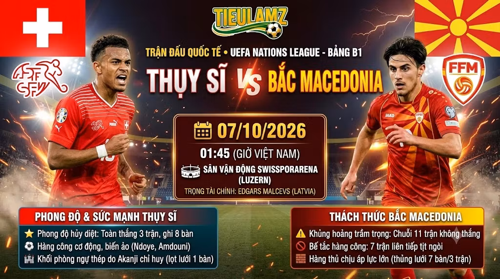 Ảnh bìa nhận định trận đấu Thụy Sĩ vs Bắc Macedonia tại UEFA Nations League trên TieuLamTV